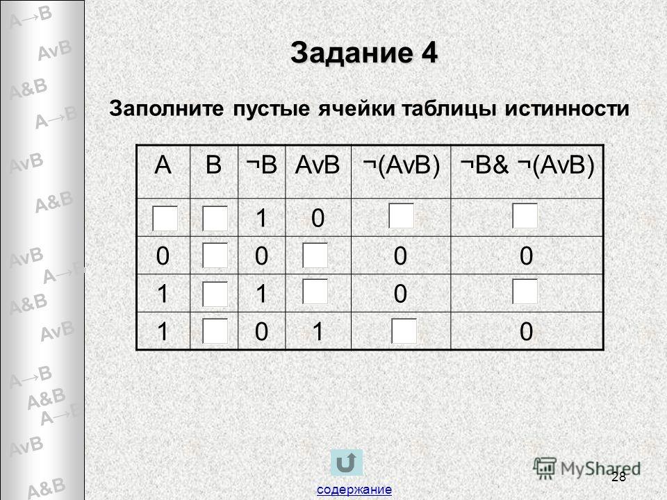 Заполни пустые ячейки таблицы а б