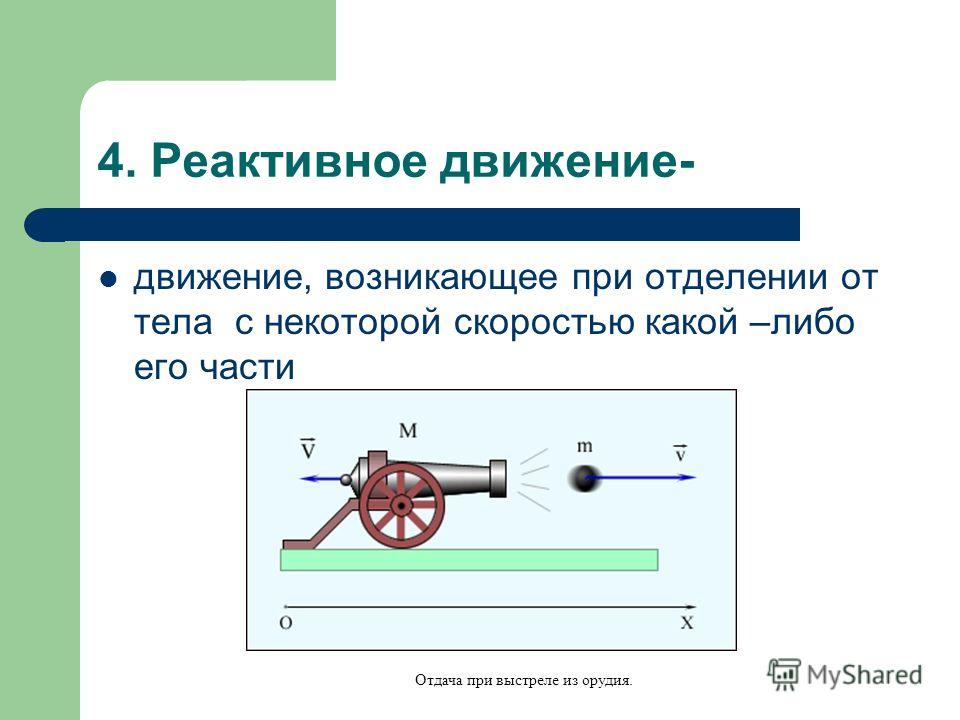 Реактивная физика. Реактивное движение физика. Реактивное движение это движение. Принцип реактивного движения в физике. Формула реактивного движения в физике.