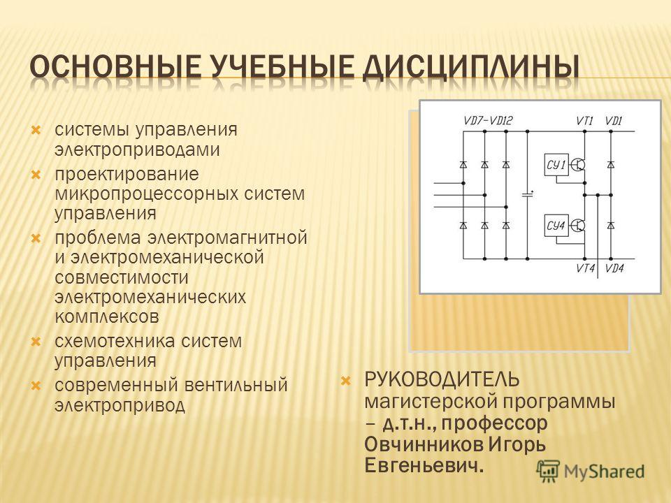 Классы электропривода