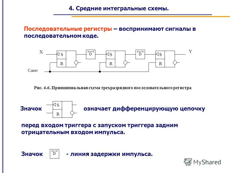 Регистр сдвига с линейной обратной связью схема