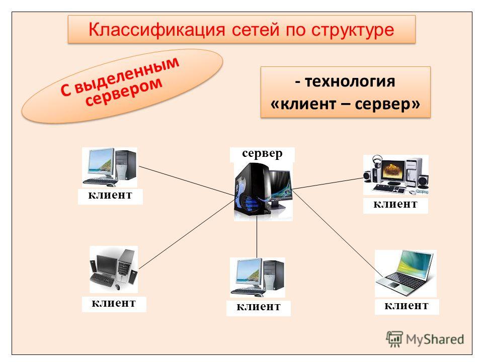 Компьютерные сети классификация