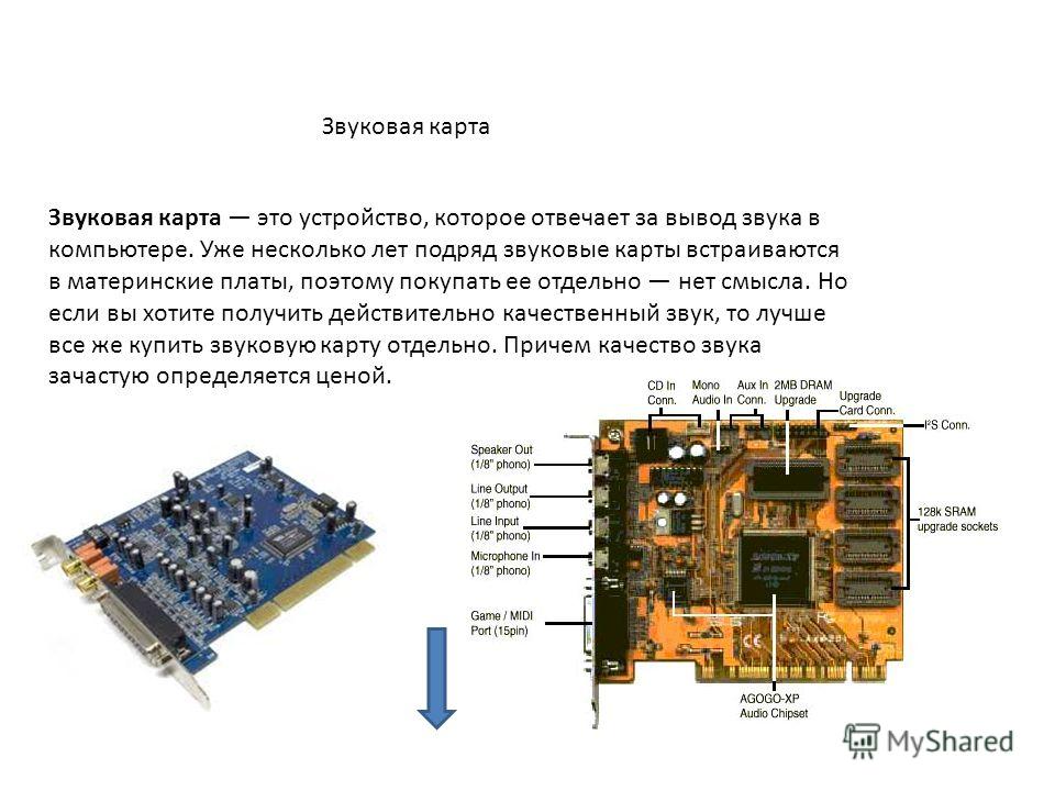 Шипит звуковая карта