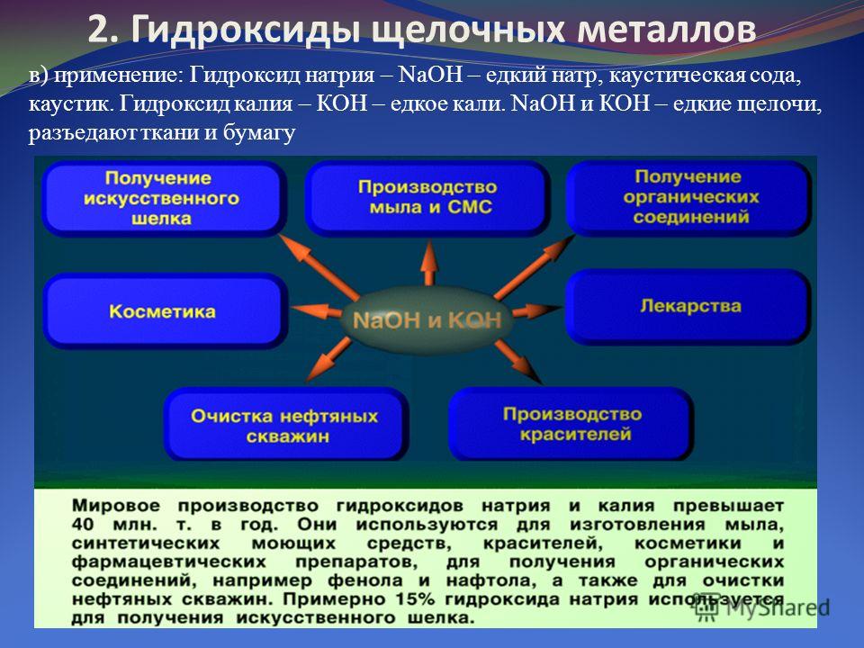 Калий презентация по химии