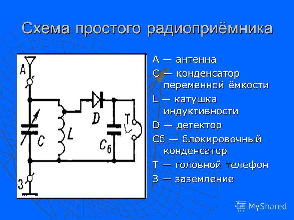 Схема радиоприемника попова простейшая