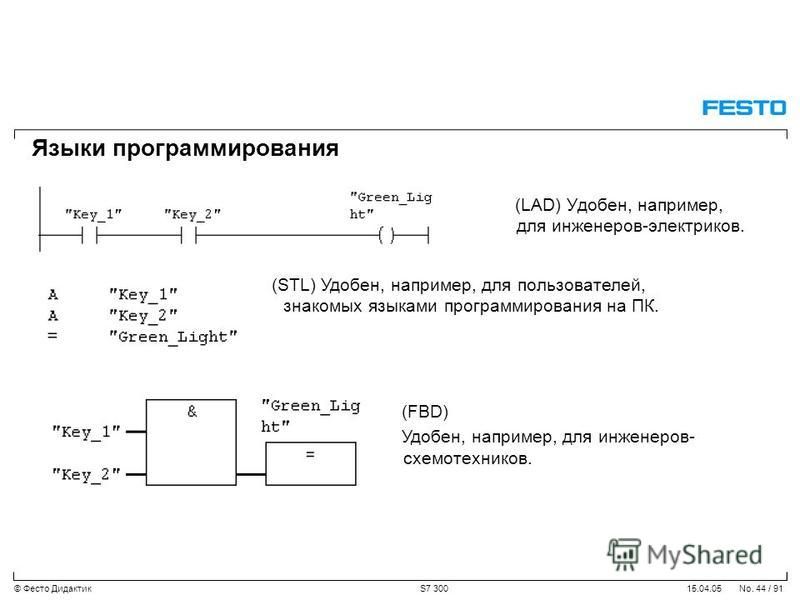 Язык программирования представляет собой язык программирования релейных диаграмм