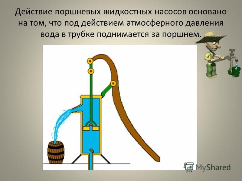 Виды поршневых жидкостных насосов