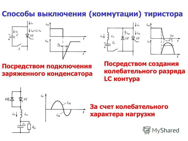 Назначение тиристоров в электронных схемах