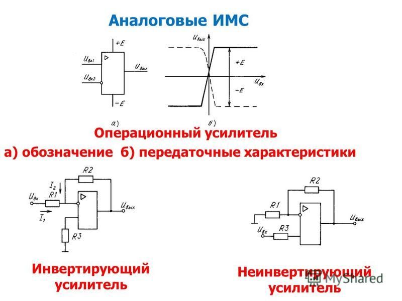 Инвертирующая схема оу