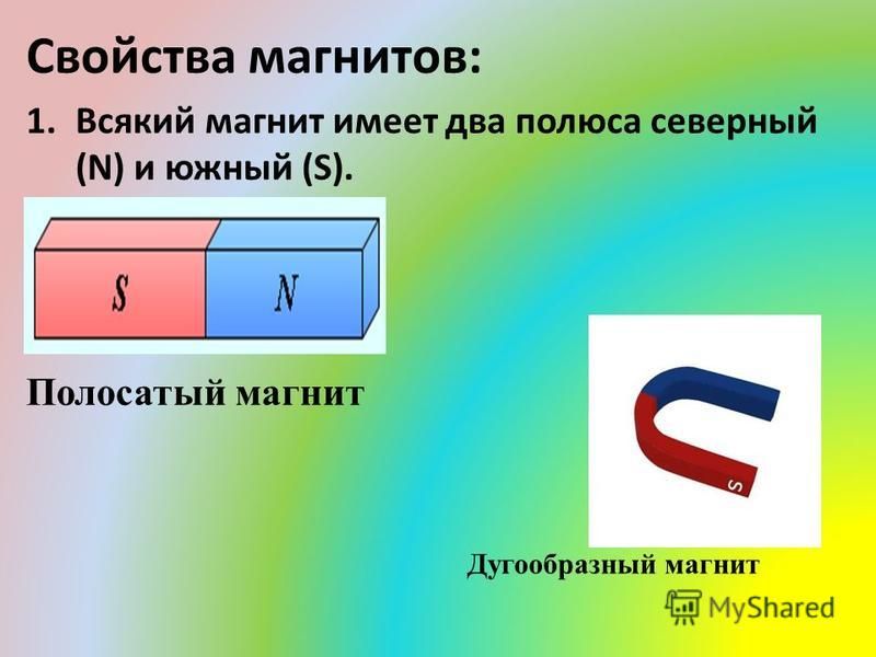 Магнитные на 3 дня