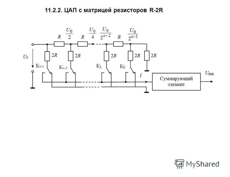 Цап своими руками схема