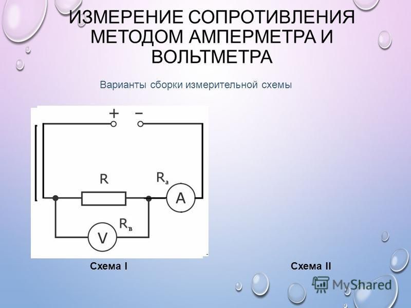 Нарисуйте схемы для измерения методом амперметра и вольтметра больших и малых сопротивлений