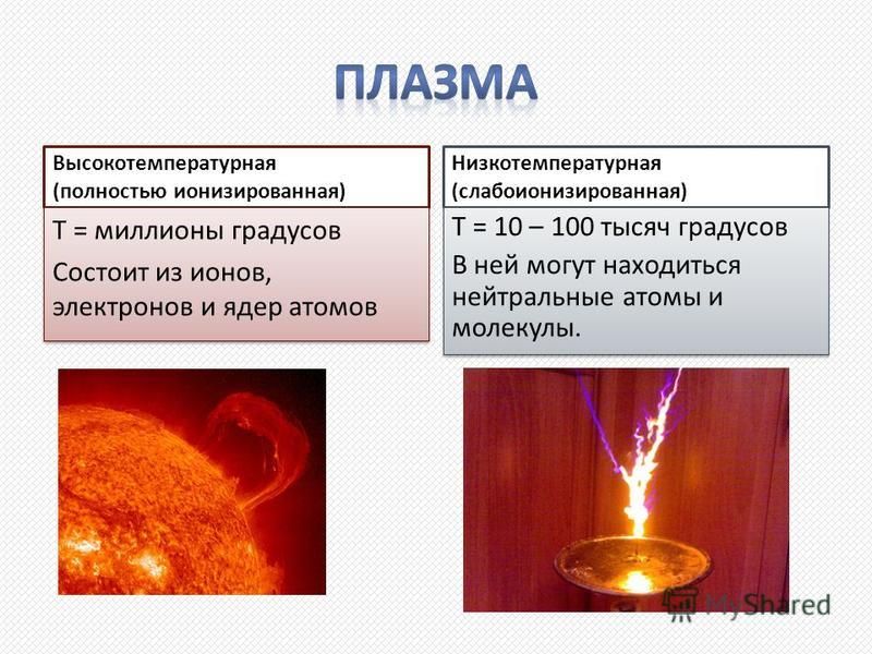 Плазма физика 10. Низкотемпературная плазма и высокотемпературная плазма. Высокотемпературная ПЛАЗМАПЛАЗМА. Высокотемпературная плазма это в физике. Высокотемпературная плазма примеры.