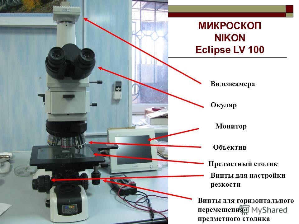 Как получается изображение в микроскопе