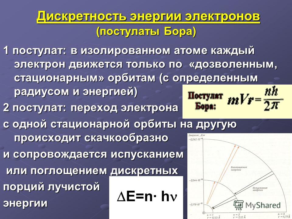 Энергия состояния электрона. Дискретность энергии электрона. Дискретность энергетических состояний электрона в атоме.. Дискретные уровни энергии. Дискретные уровни энергии атомов.