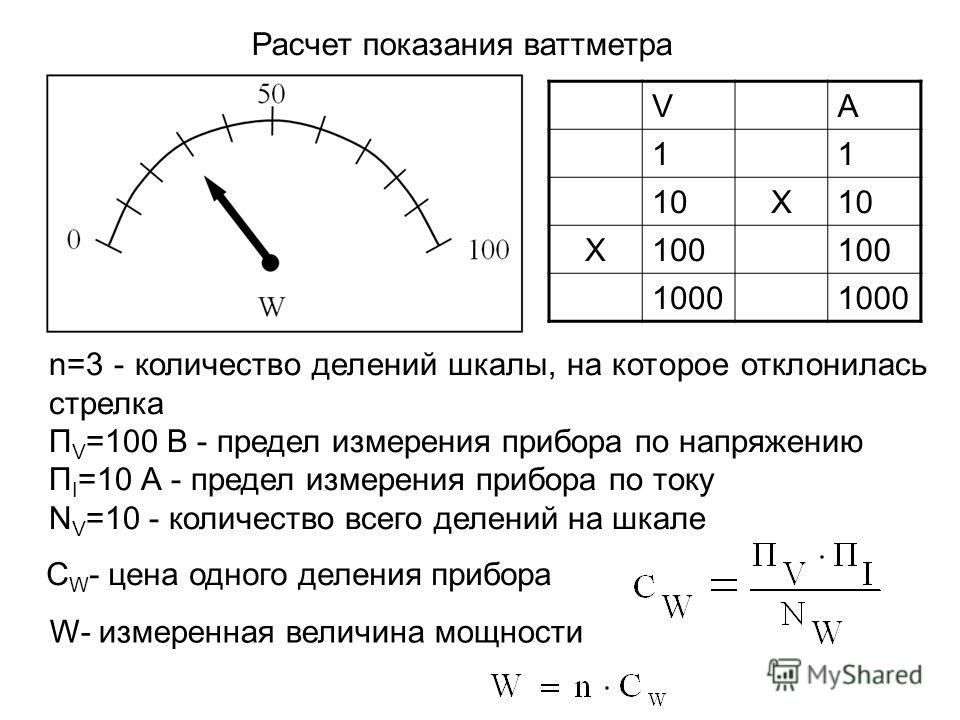 Расчет 2 3