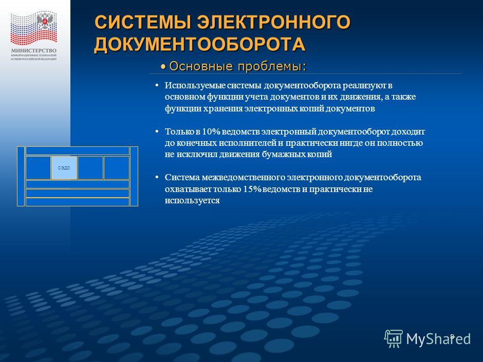 Электронный документооборот современные системы. Система электронного документооборота. Электронная система в магазинах.