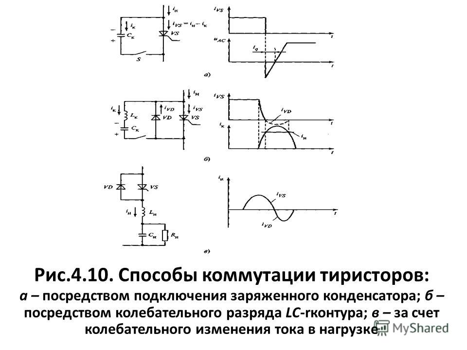 На рисунке изображена структура тиристора