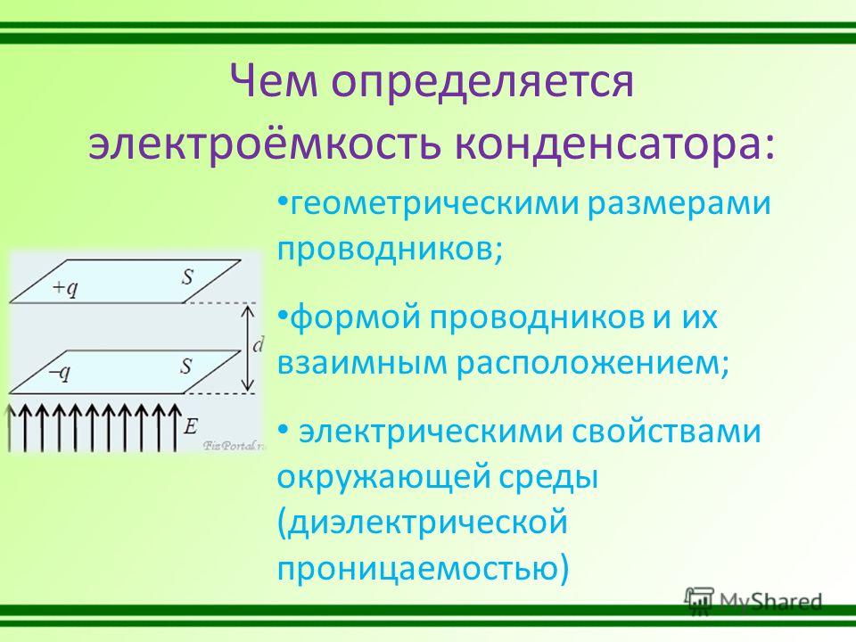 Виды конденсаторов презентация