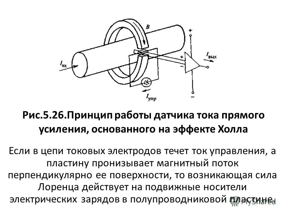 Датчик тока на эффекте холла своими руками схемы