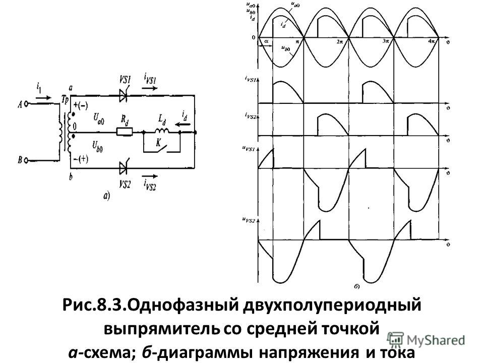 Однофазный вентильный преобразователь на тиристорах по мостовой схеме без фильтра