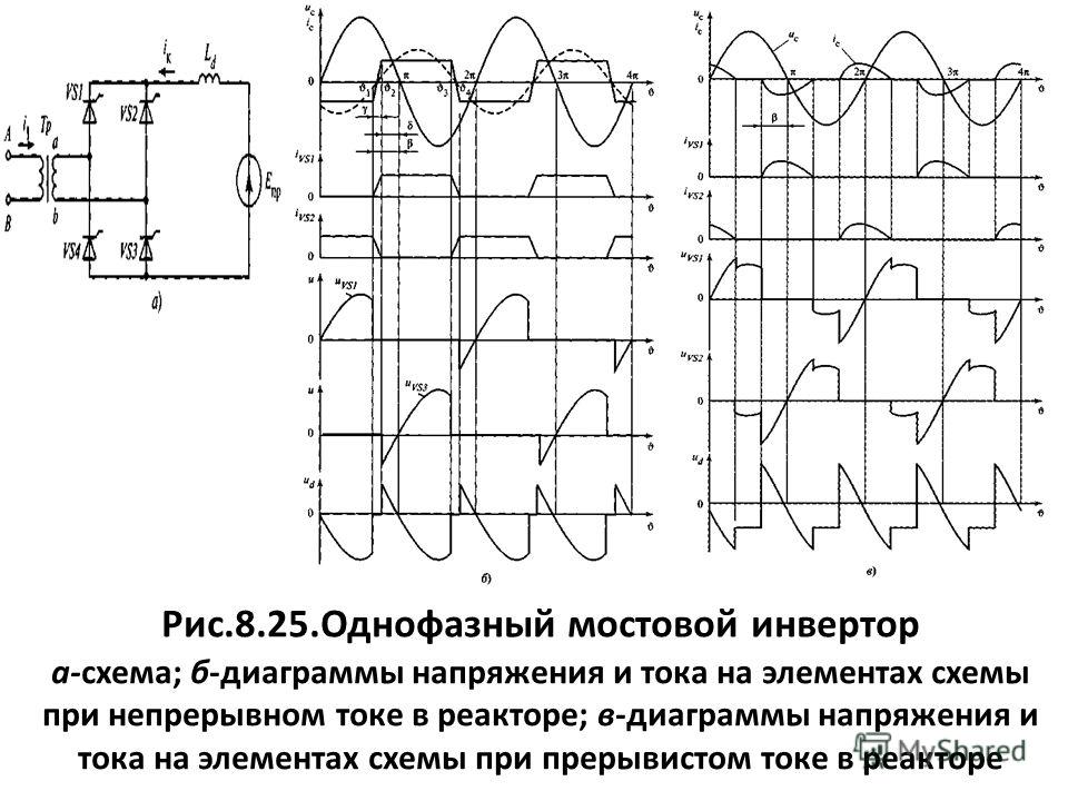 Преобразователь частота постоянный ток. Трехфазный инвертор напряжения схема. Схема трехфазного автономного инвертора напряжения. Трехфазный мостовой тиристорный преобразователь. Схема трехфазного мостового преобразователя.