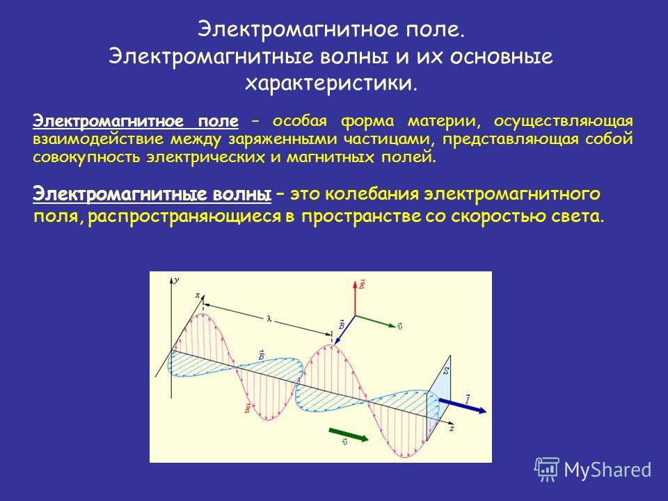 Свойства электромагнитных волн