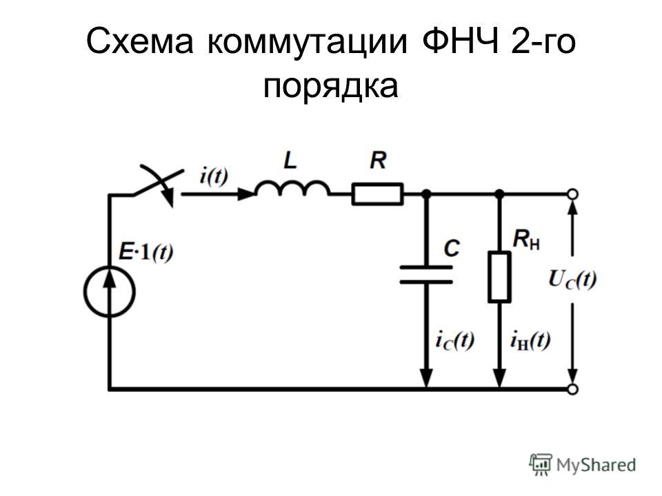 Фильтр низких частот фото