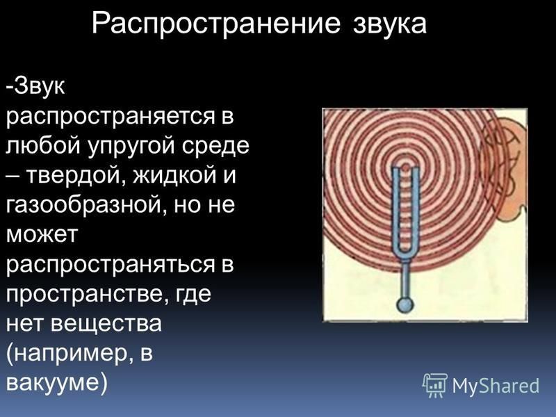 Звук распространение звука 9 класс