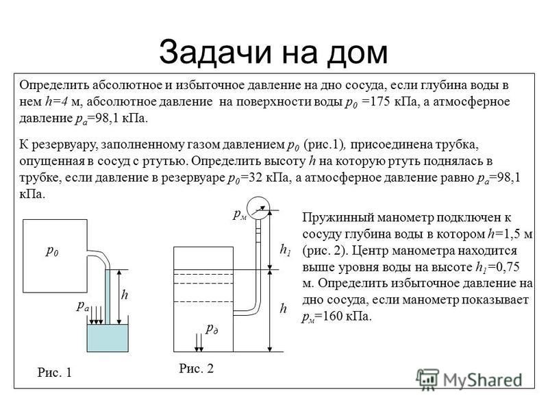 Вычислите давление газа в сосуде по показаниям манометра представленного на рисунке если атмосферное