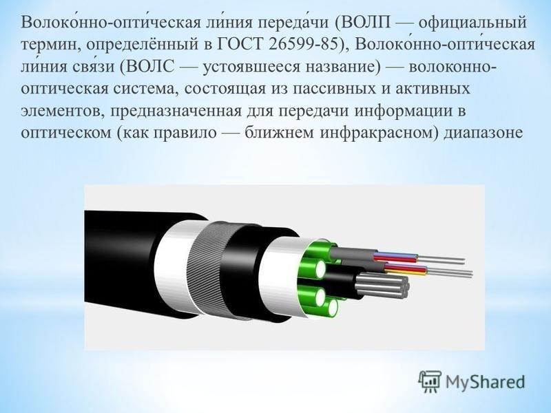 Оптоволоконные кабели презентация