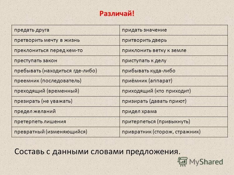 Препятствие как пишется