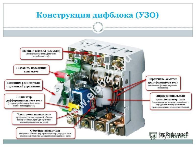 Схема установки дифавтомата