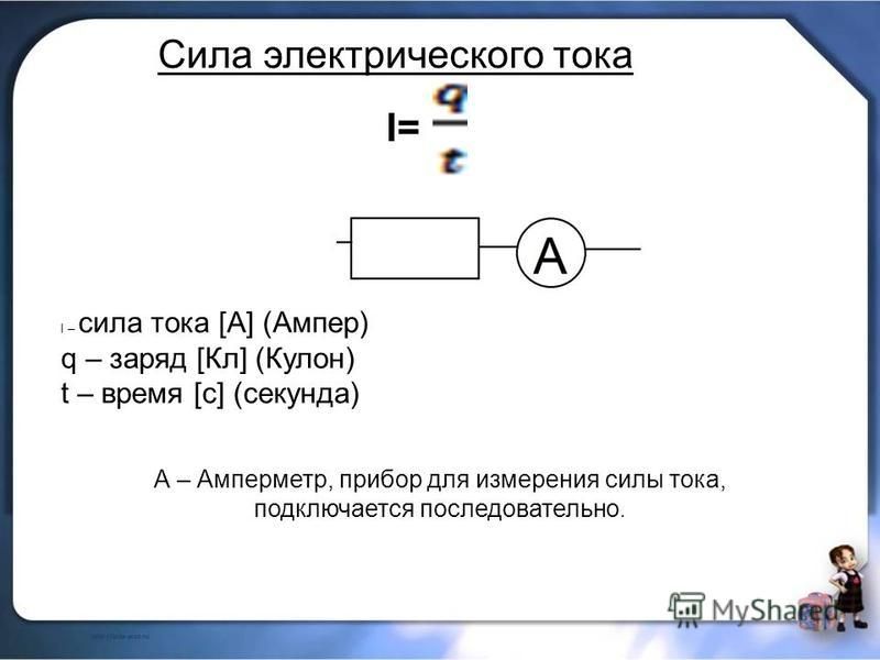 Сила электрического тока ампер