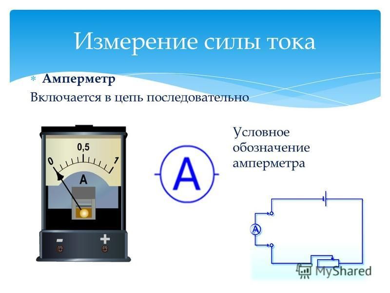 Презентация 8 класс амперметр измерение силы тока