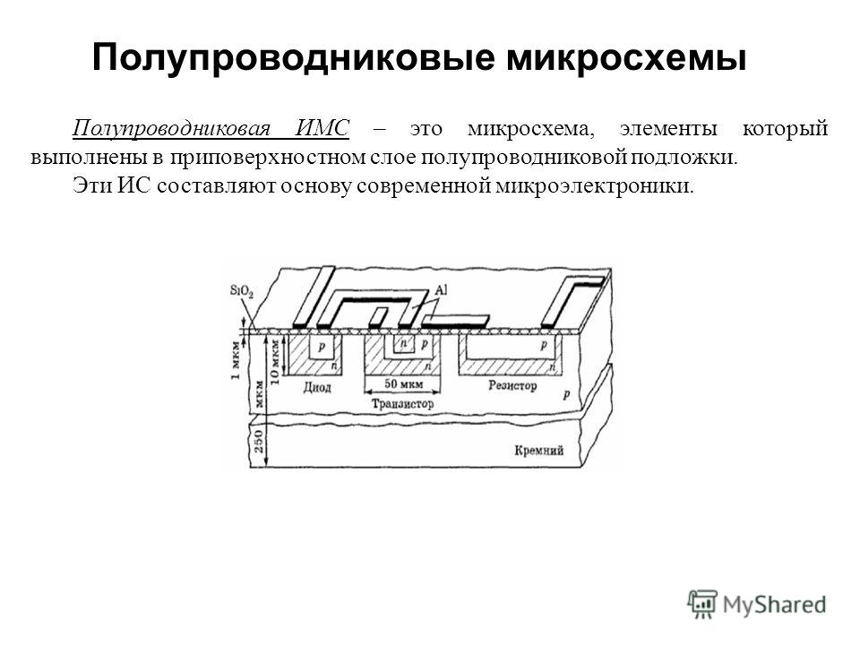 Интегральная схема интегральная микросхема