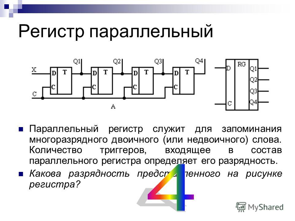 Схема регистра памяти