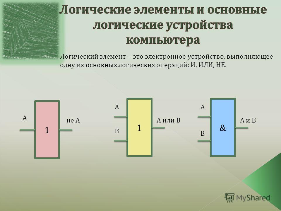 Логические элементы в электронике презентация