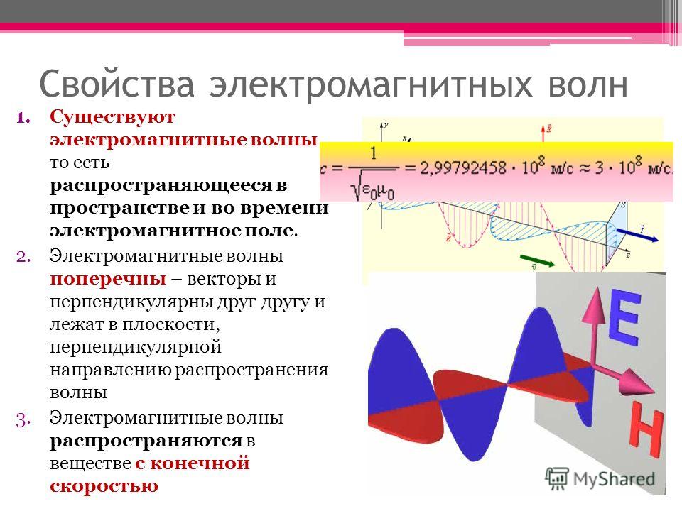 Научное открытие электромагнитная волна. Электромагнитные волны физика 11 класс. Характеристики электромагнитных волн. Электромагнитная волна волна.