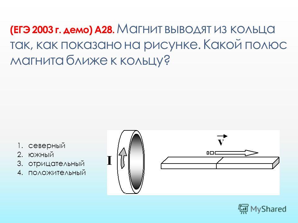 Магнит выводят из кольца в результате чего появляется ток направление которого показано на рисунке