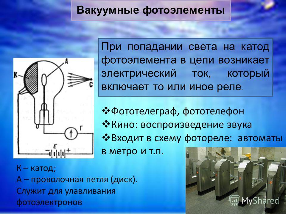 Фотоэлектрический эффект фотоэлементы презентация