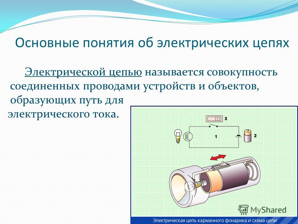 Какое направление электрического тока. Понятие об электрическом токе. Основные понятия об электрических цепях. Основные сведения об электрических цепях;. Понятие об электрическом токе презентация.