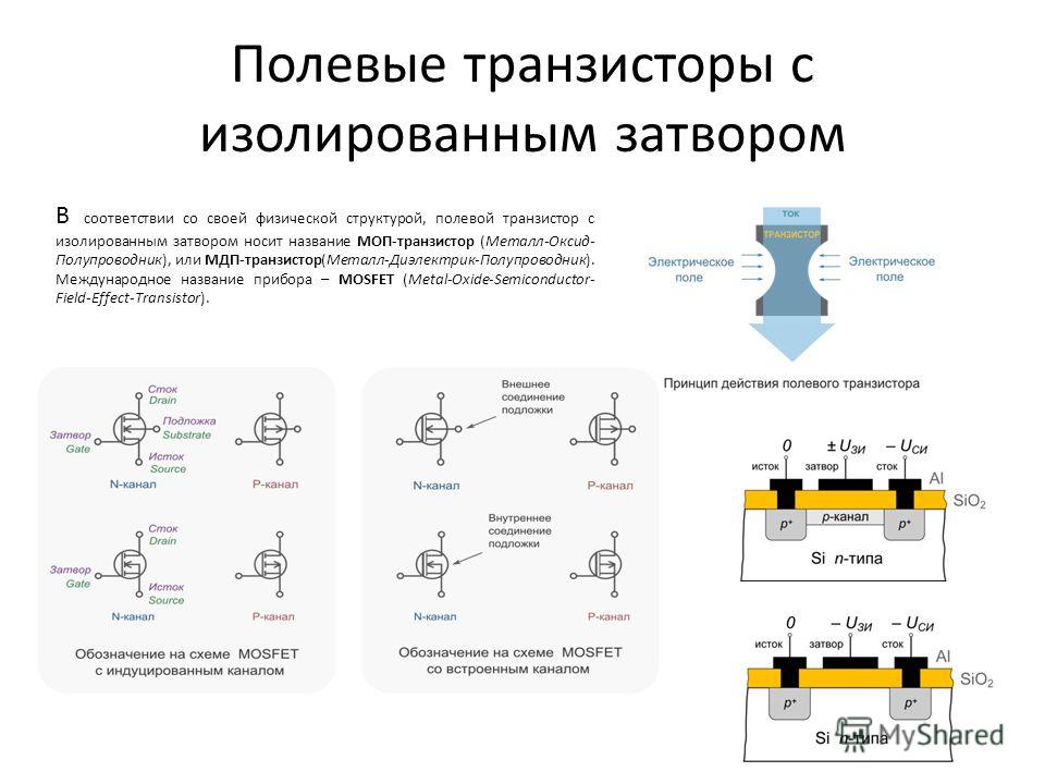 Полевой транзистор презентация