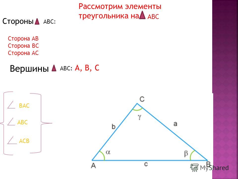 Треугольник bi