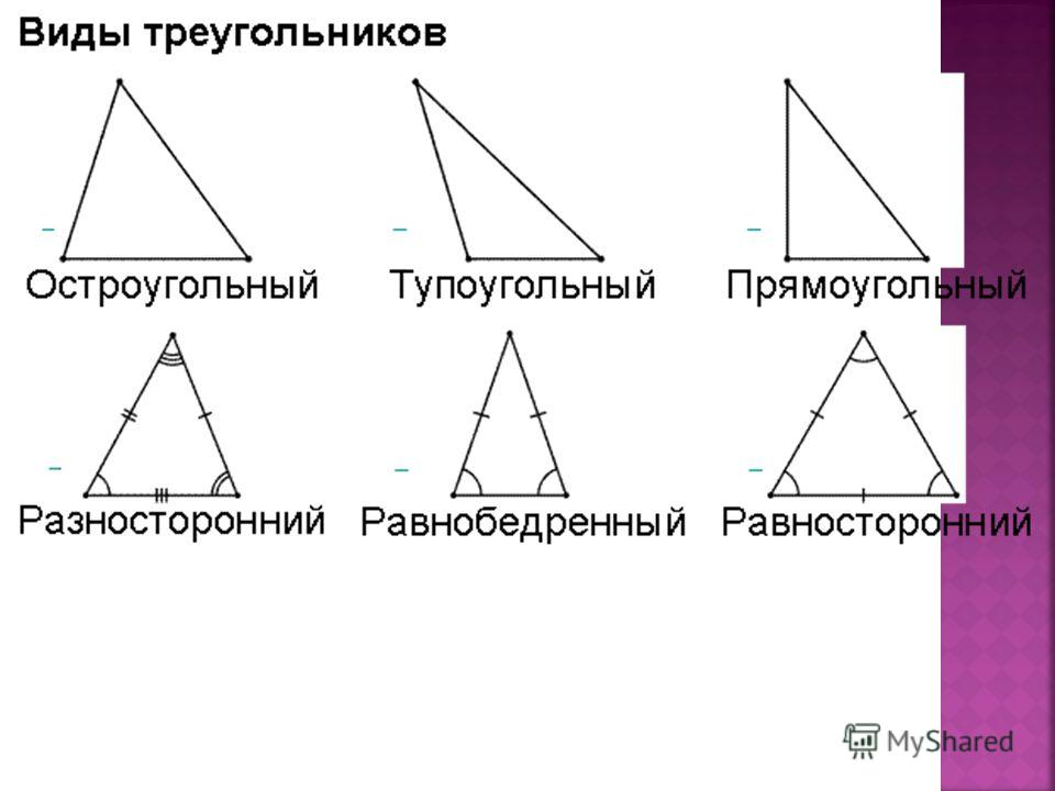 Виды углов равнобедренный равносторонний. Равнобедренный тупоугольный треугольник. Остроугольный прямоугольный и тупоугольный треугольники. Равнобедренныостроугольный треугольник. Разносторонний остроугольный треугольник.