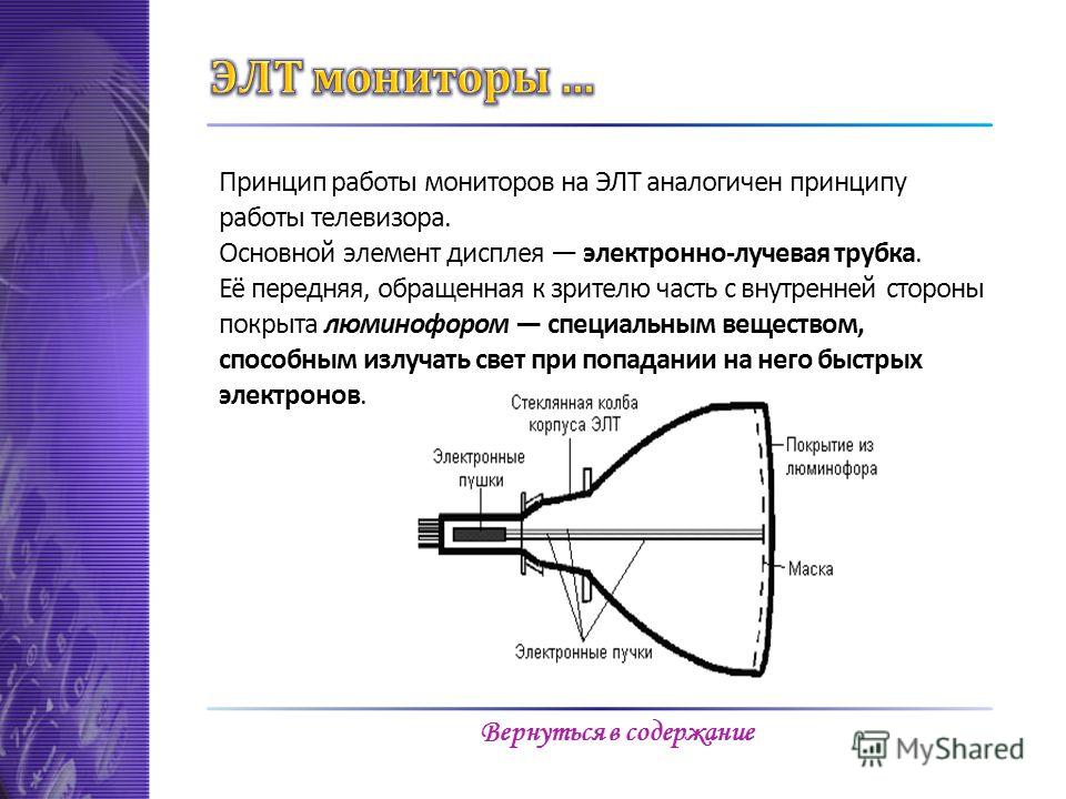 Допускается ли использование лучевых трубок. Принцип работы монитора на базе ЭЛТ. Строение электронно лучевого монитора. Принцип действия ЭЛТ монитора. Основные элементы электронно лучевой трубки.