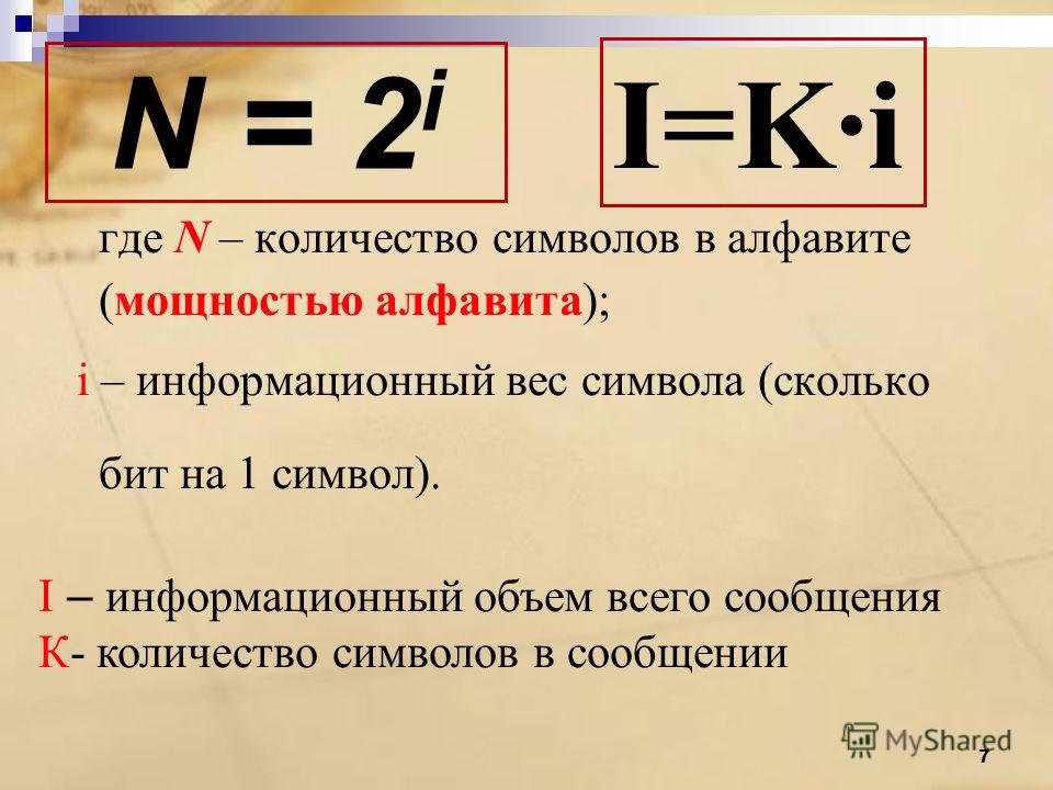 Определите информационный вес символа алфавита мощностью n