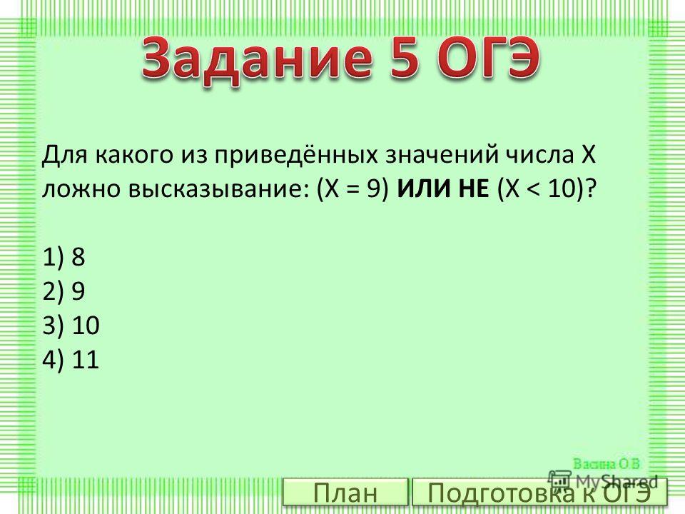 Для какого из указанных значений числа x