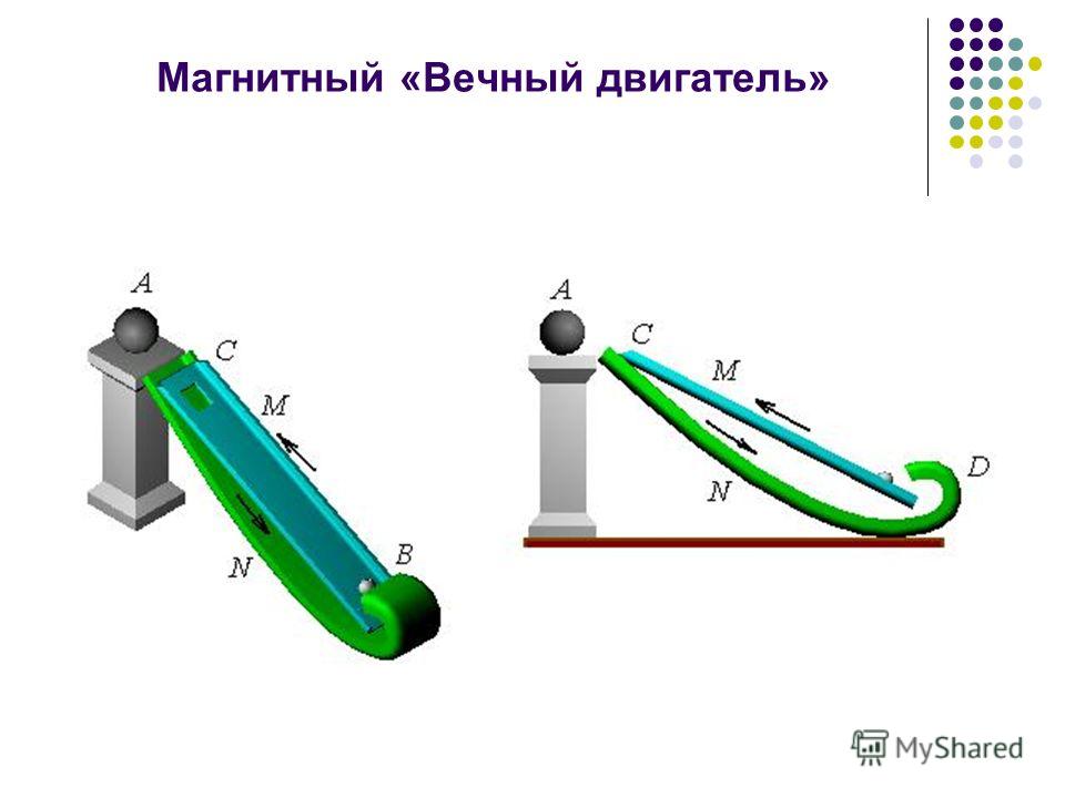 Магнитный вечный двигатель