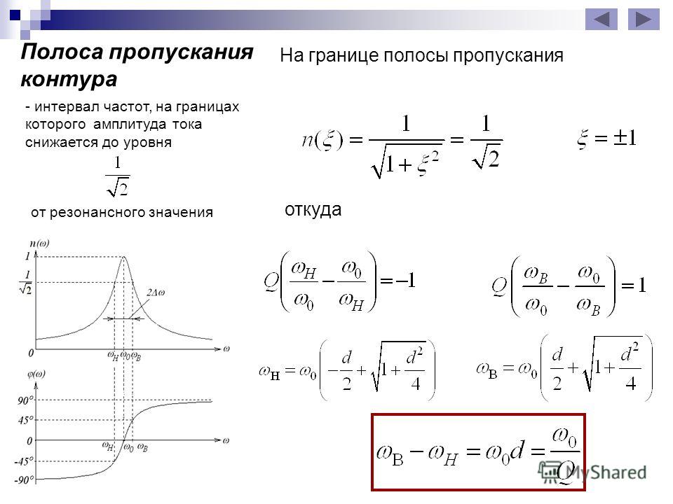 Резонансное сопротивление контура