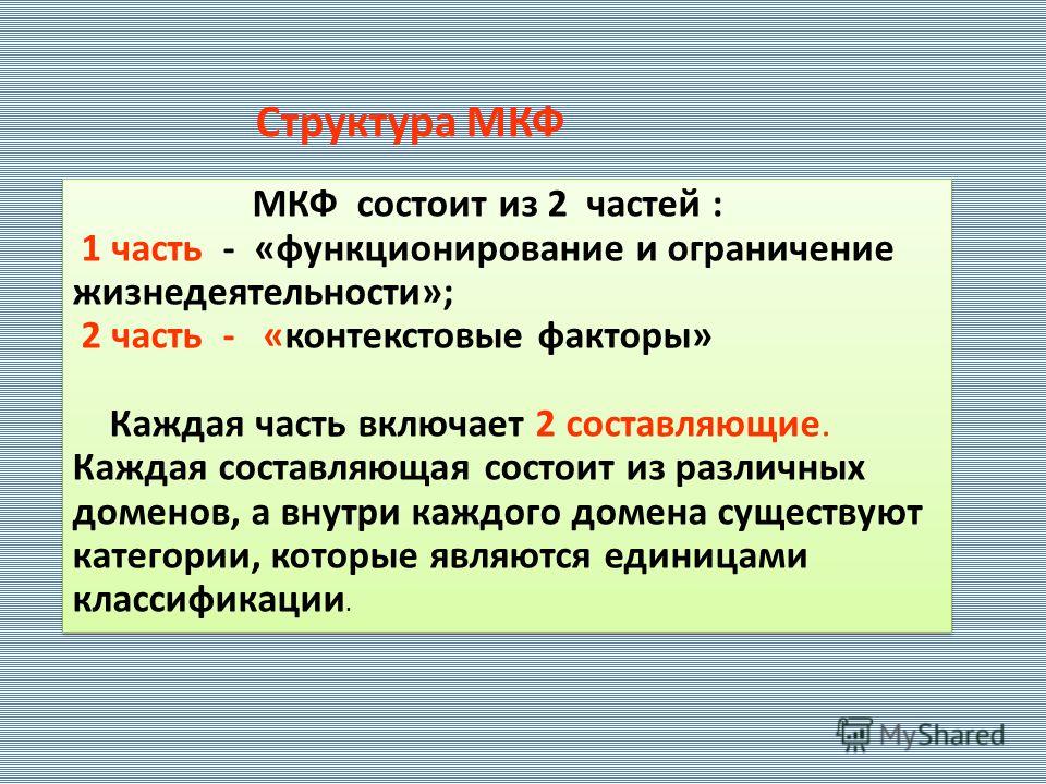 Конкретизировать понятие. МКФ Международная классификация функционирования. Структура МКФ. Международная классификация функционирования структура. МКФ Международная классификация функционирования ограничений.